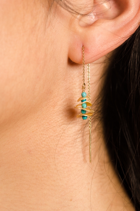 Turquoise Orbital Threader Earrings