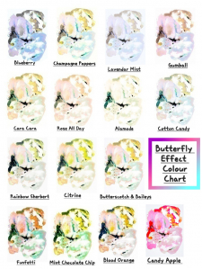 Butterfly Effect - Colour Chart
